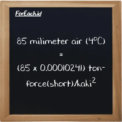 Cara konversi milimeter air (4<sup>o</sup>C) ke ton-force(short)/kaki<sup>2</sup> (mmH2O ke tf/ft<sup>2</sup>): 85 milimeter air (4<sup>o</sup>C) (mmH2O) setara dengan 85 dikalikan dengan 0.00010241 ton-force(short)/kaki<sup>2</sup> (tf/ft<sup>2</sup>)